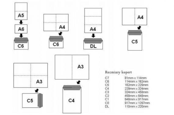 Koperta C4 SK Biała A250 SAMOKLEJKA